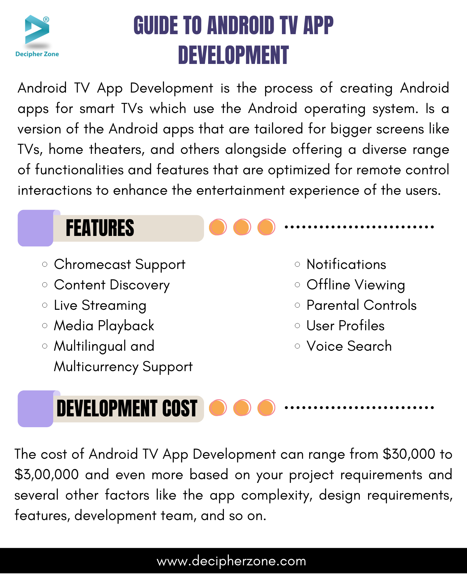 Android TV App Development